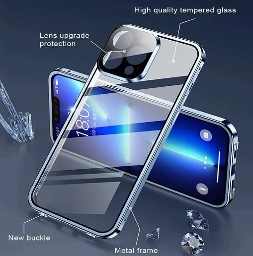 Phone Screen Privacy Protector