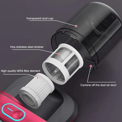 Portable Vacuum Cleaner for Sofas &amp; Mattresses