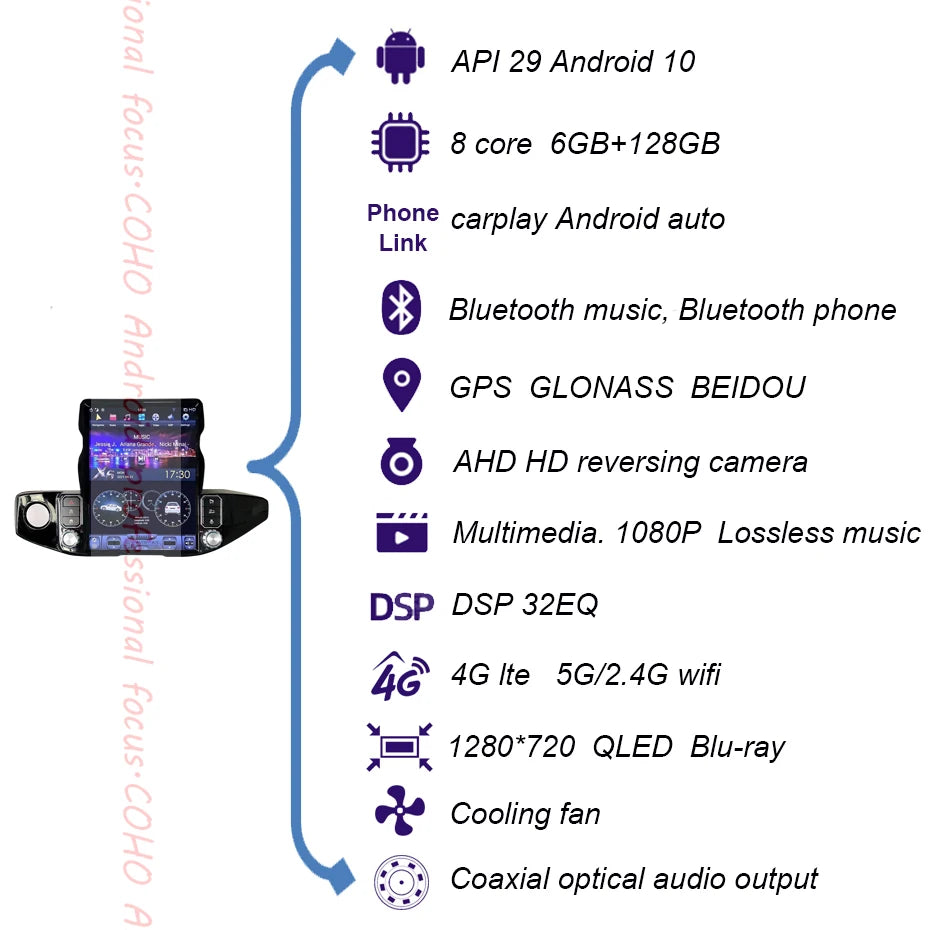 COHO for Jeep Wrangler 2018-2020 Android 9.0 Octa Core 4+64G Car Multimedia Player Stereo Receiver Radio