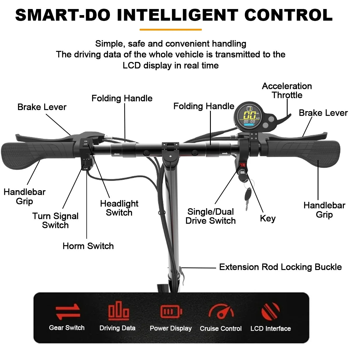 Electric Scooter for Adults, 2400W Motor Power, 40 Mph Top Speed, 20.8Ah Lithium Battery up to 45Miles, 10 Inch Pneumatic Tire, Commuter Electric Scooter with Seat