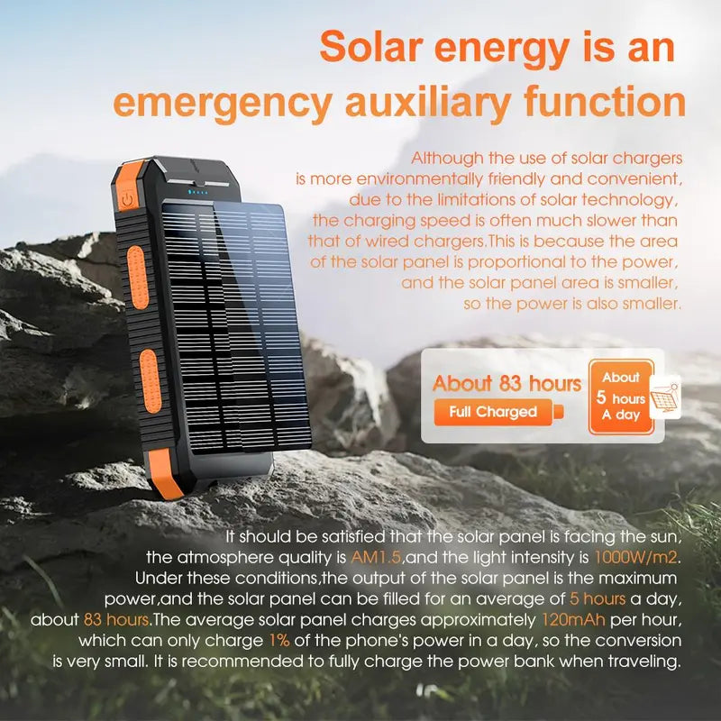 10000Mah Portable Solar Power Bank for Mother&