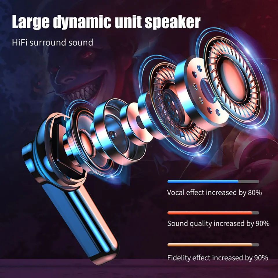 Tws-m28 E-sports Games True Wireless Bluetooth Headset Low Latency In-ear Bluetooth Headset