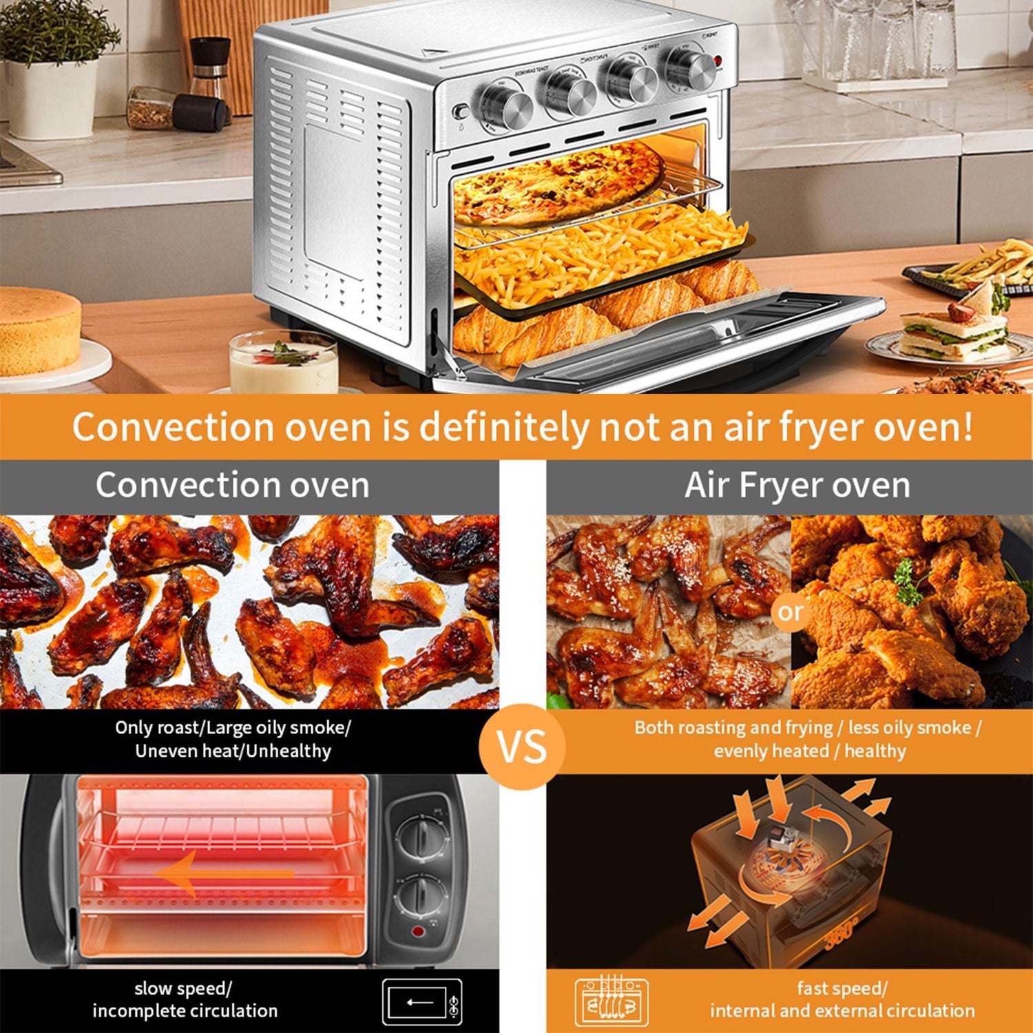 Geek Chef Air Fryer 6 Slice 26QT 26L Air Fryer Fry Oil-Free   Extra Large Toaster Oven Combo   Air Fryer Oven  Roast  Bake   Broil  Reheat   Convection Countertop Oven   Stainless St